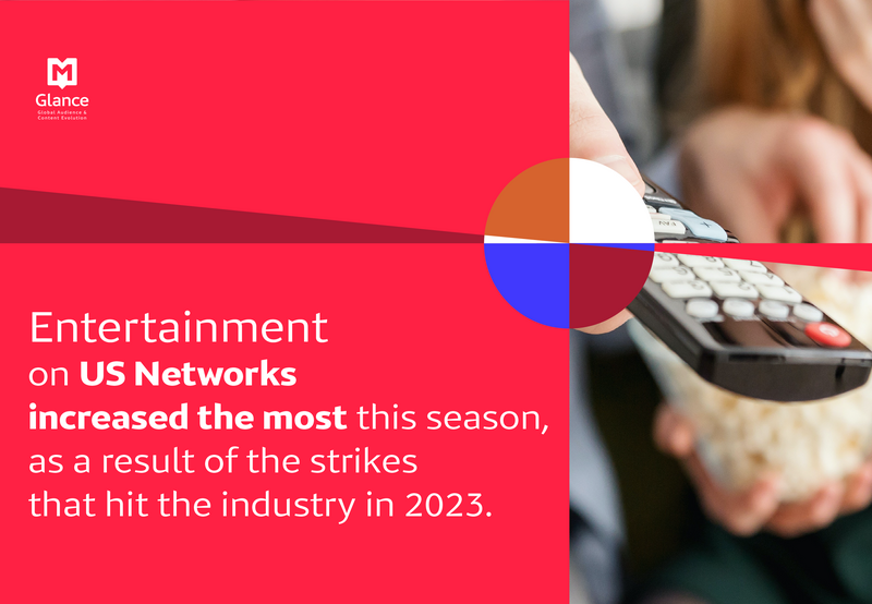 Entertainment Report - full season 2023/2024 now available